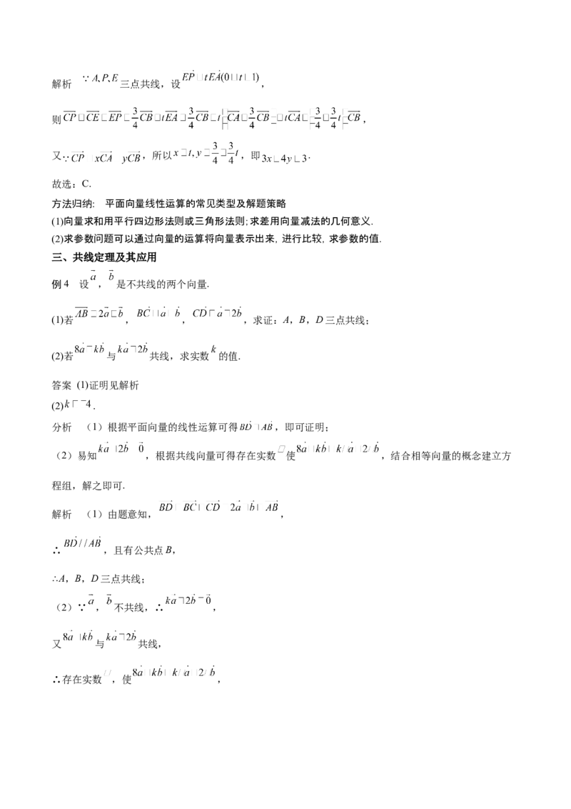 专题16平面向量及其应用（思维导图+知识清单+核心素养分析+方法归纳）_2.2025数学总复习_2025年新高考资料_一轮复习