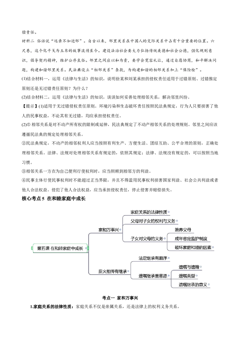 秘籍06选择性必修2《法律与生活》核心考点-备战2023年高考政治抢分秘籍（新高考专用）_39063318(1)_8.2025政治总复习_2023年新高考资料_备战2023年高考政治抢分秘籍（新高考专用）