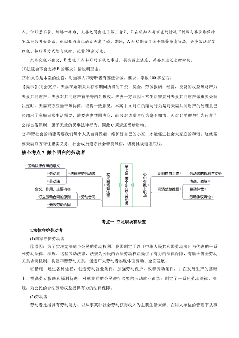 秘籍06选择性必修2《法律与生活》核心考点-备战2023年高考政治抢分秘籍（新高考专用）_39063318(1)_8.2025政治总复习_2023年新高考资料_备战2023年高考政治抢分秘籍（新高考专用）
