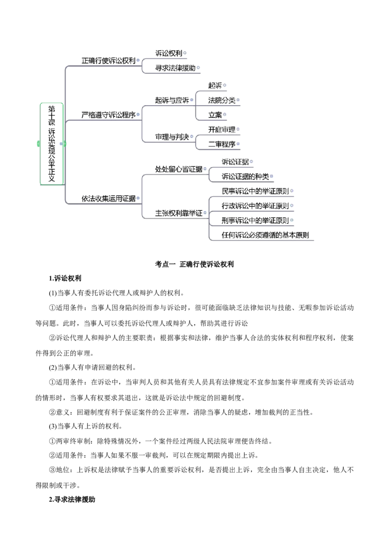 秘籍06选择性必修2《法律与生活》核心考点-备战2023年高考政治抢分秘籍（新高考专用）_39063318(1)_8.2025政治总复习_2023年新高考资料_备战2023年高考政治抢分秘籍（新高考专用）