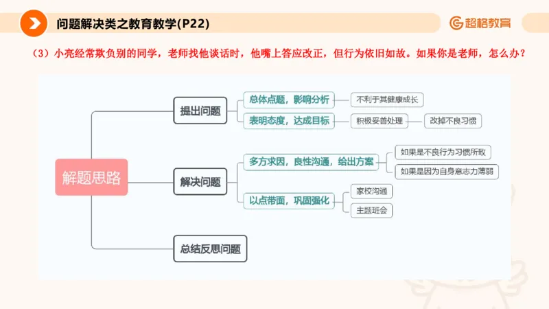 5.常规教育讲练(1)_教资初高中_教资面试2025教资面试备考资料合集_教资面试资料合集_2025教资面试资料_25上跟着姜姜学结构化（更新中）_课件讲义