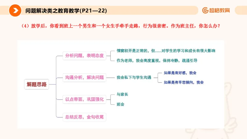 5.常规教育讲练(1)_教资初高中_教资面试2025教资面试备考资料合集_教资面试资料合集_2025教资面试资料_25上跟着姜姜学结构化（更新中）_课件讲义