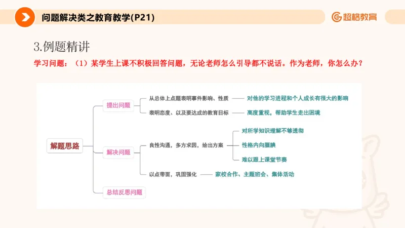 5.常规教育讲练(1)_教资初高中_教资面试2025教资面试备考资料合集_教资面试资料合集_2025教资面试资料_25上跟着姜姜学结构化（更新中）_课件讲义