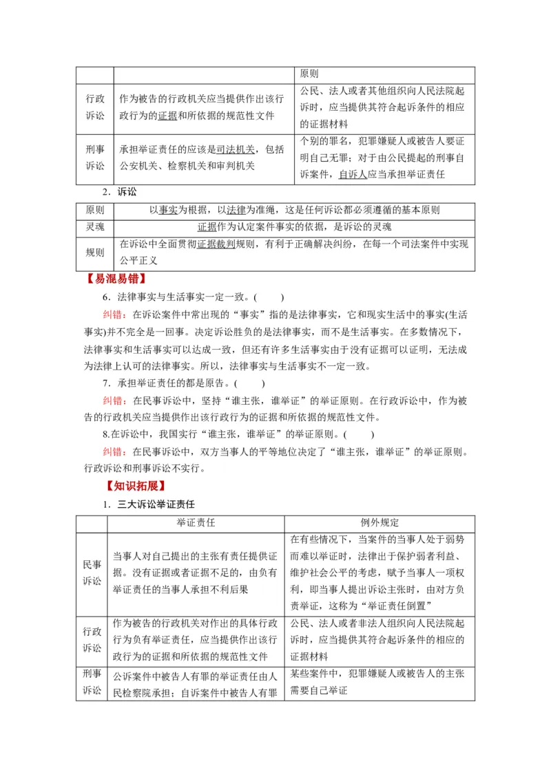 第10课诉讼实现公平正义（讲义）（解析版）_8.2025政治总复习_2024年新高考资料_1.2024一轮复习_2024年高考政治一轮复习讲练测（新教材新高考）_选择性必修2