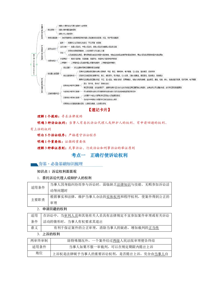 第10课诉讼实现公平正义（讲义）（解析版）_8.2025政治总复习_2024年新高考资料_1.2024一轮复习_2024年高考政治一轮复习讲练测（新教材新高考）_选择性必修2