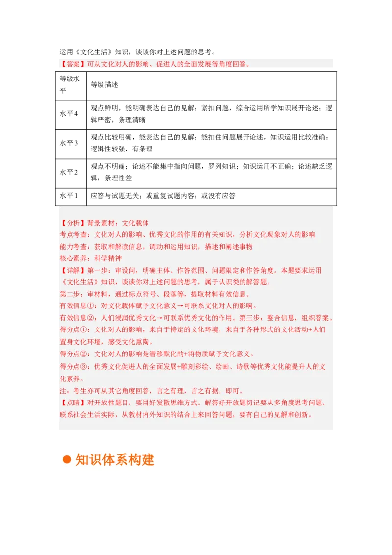 考向23文化对人的影响（解析版）_8.2025政治总复习_赠品通用版（老高考）复习资料_一轮复习_备战2023年高考政治一轮复习考点微专题（全国通用）