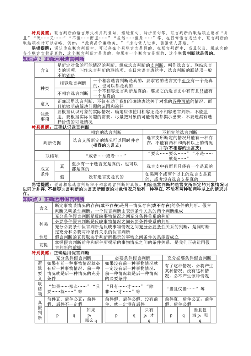 第05课正确运用判断（讲义）（解析版）_8.2025政治总复习_2025年新高考资料_一轮复习_2025年高考政治一轮复习讲练测（新教材新高考）（完结）_选必3（包含2024高考真题）
