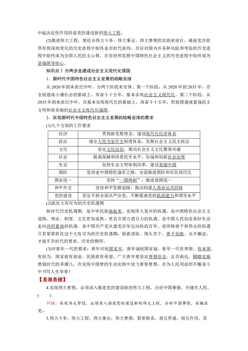 第04课只有坚持和发展中国特色社会主义才能实现中华民族伟大复兴（讲义）（解析版）_8.2025政治总复习_2024年新高考资料_1.2024一轮复习_2024年高考政治一轮复习讲练测（新教材新高考）