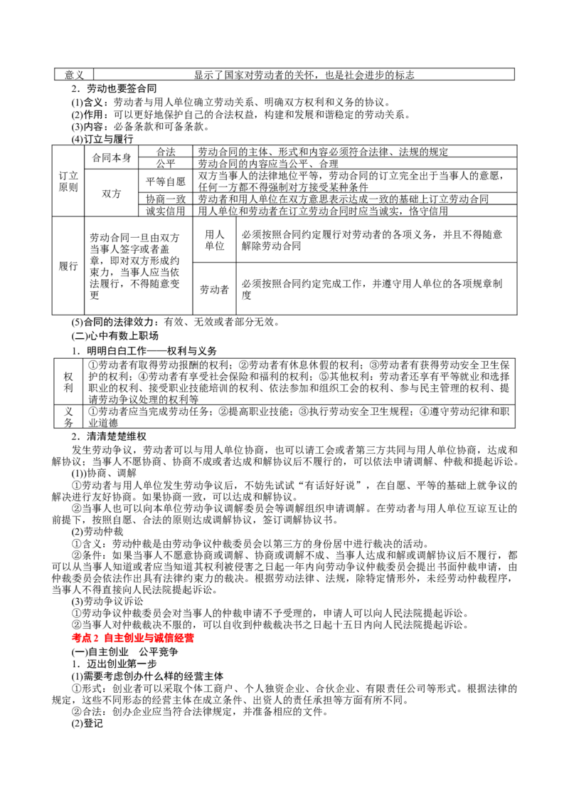 选择性必修2《法律与生活》(思维导图+高频考点+易错扫描)-备战2024年高考政治抢分秘籍（新高考专用）_8.2025政治总复习_2024年新高考资料_5.2024三轮冲刺