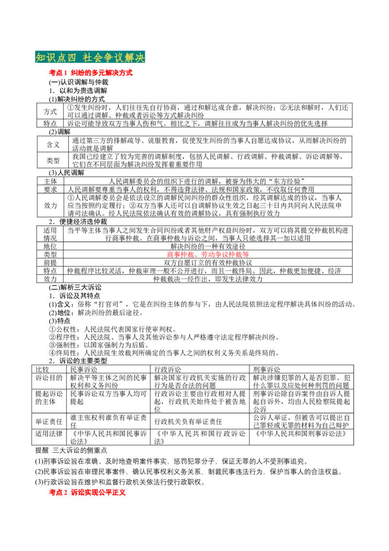 选择性必修2《法律与生活》(思维导图+高频考点+易错扫描)-备战2024年高考政治抢分秘籍（新高考专用）_8.2025政治总复习_2024年新高考资料_5.2024三轮冲刺