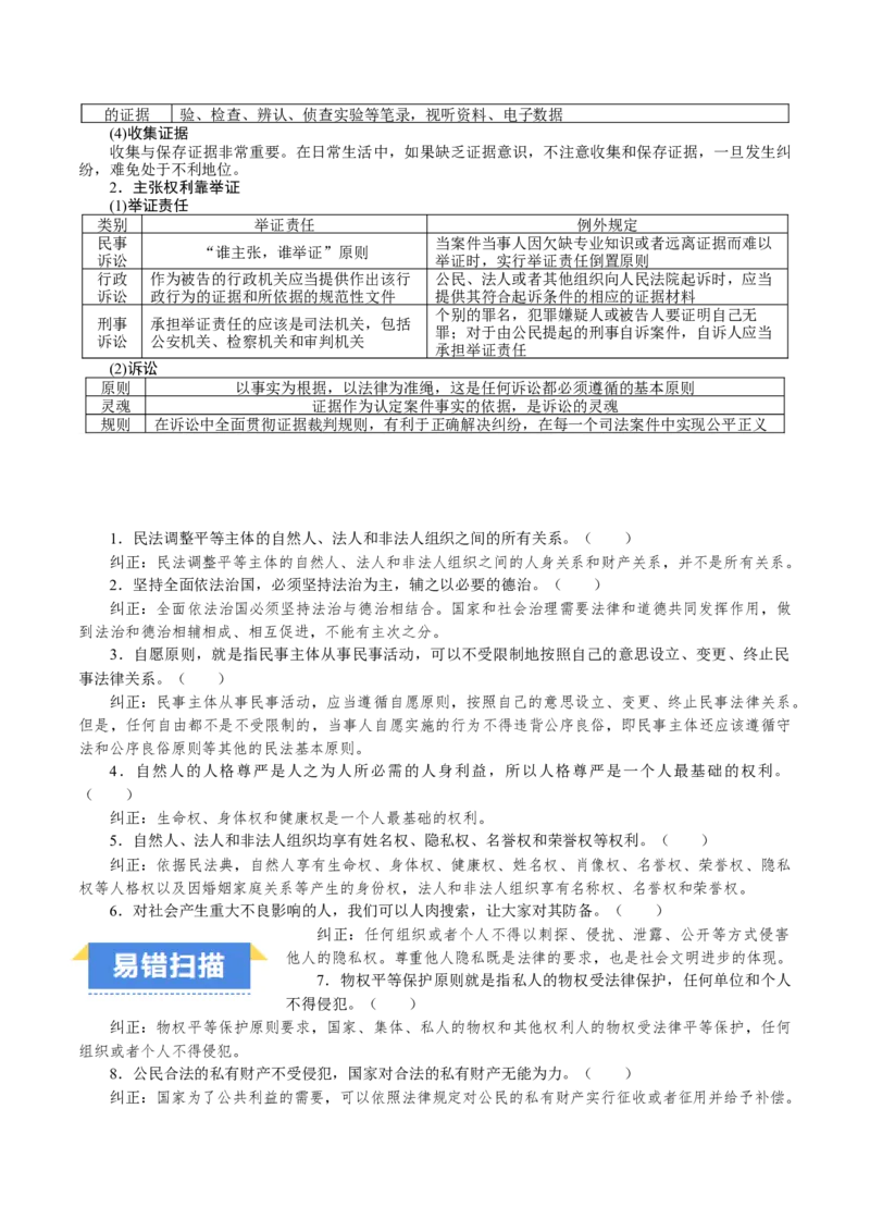 选择性必修2《法律与生活》(思维导图+高频考点+易错扫描)-备战2024年高考政治抢分秘籍（新高考专用）_8.2025政治总复习_2024年新高考资料_5.2024三轮冲刺