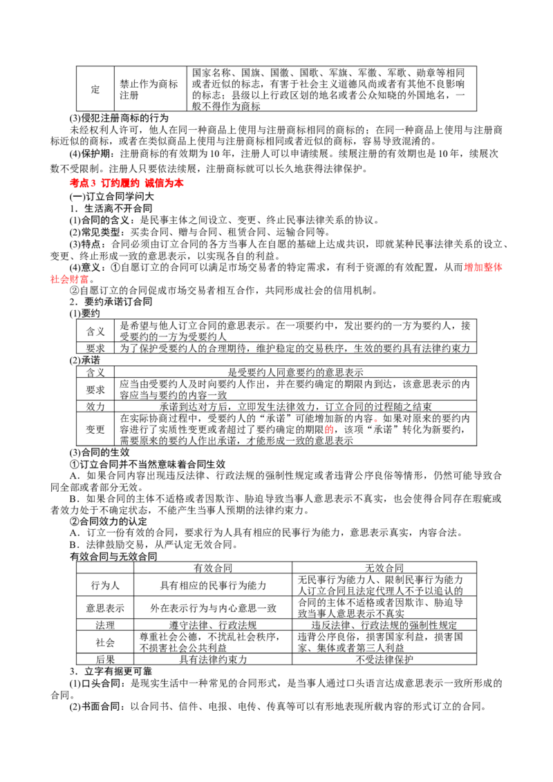 选择性必修2《法律与生活》(思维导图+高频考点+易错扫描)-备战2024年高考政治抢分秘籍（新高考专用）_8.2025政治总复习_2024年新高考资料_5.2024三轮冲刺