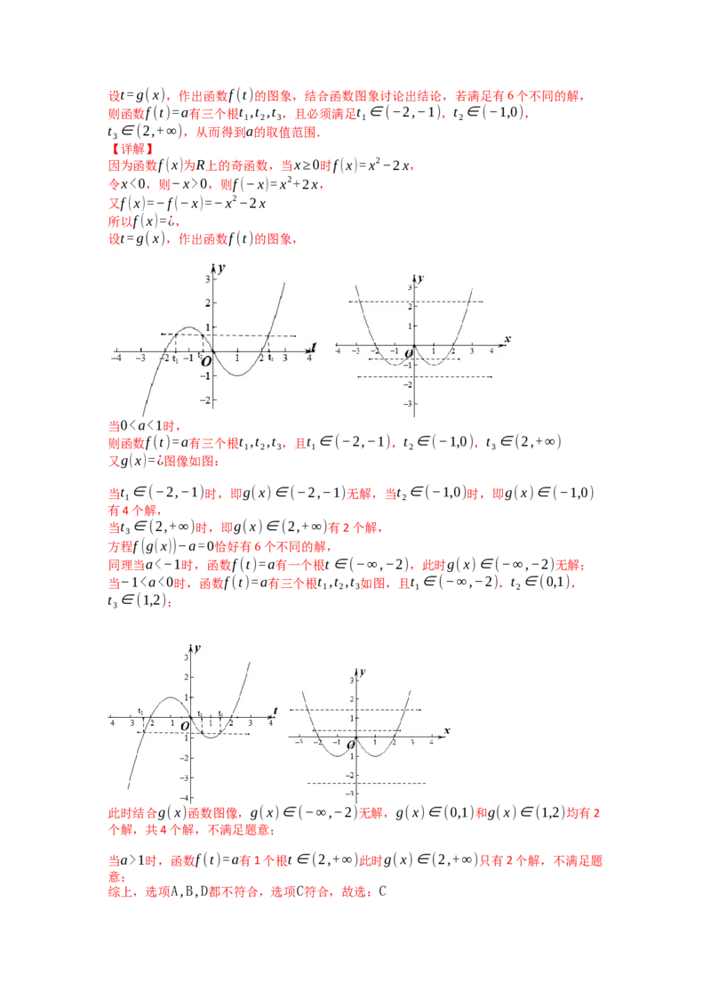 专题2-1函数性质及其应用（讲+练）-2023年高考数学二轮复习讲练测（全国通用）（解析版）_2.2025数学总复习_赠品通用版（老高考）复习资料_二轮复习