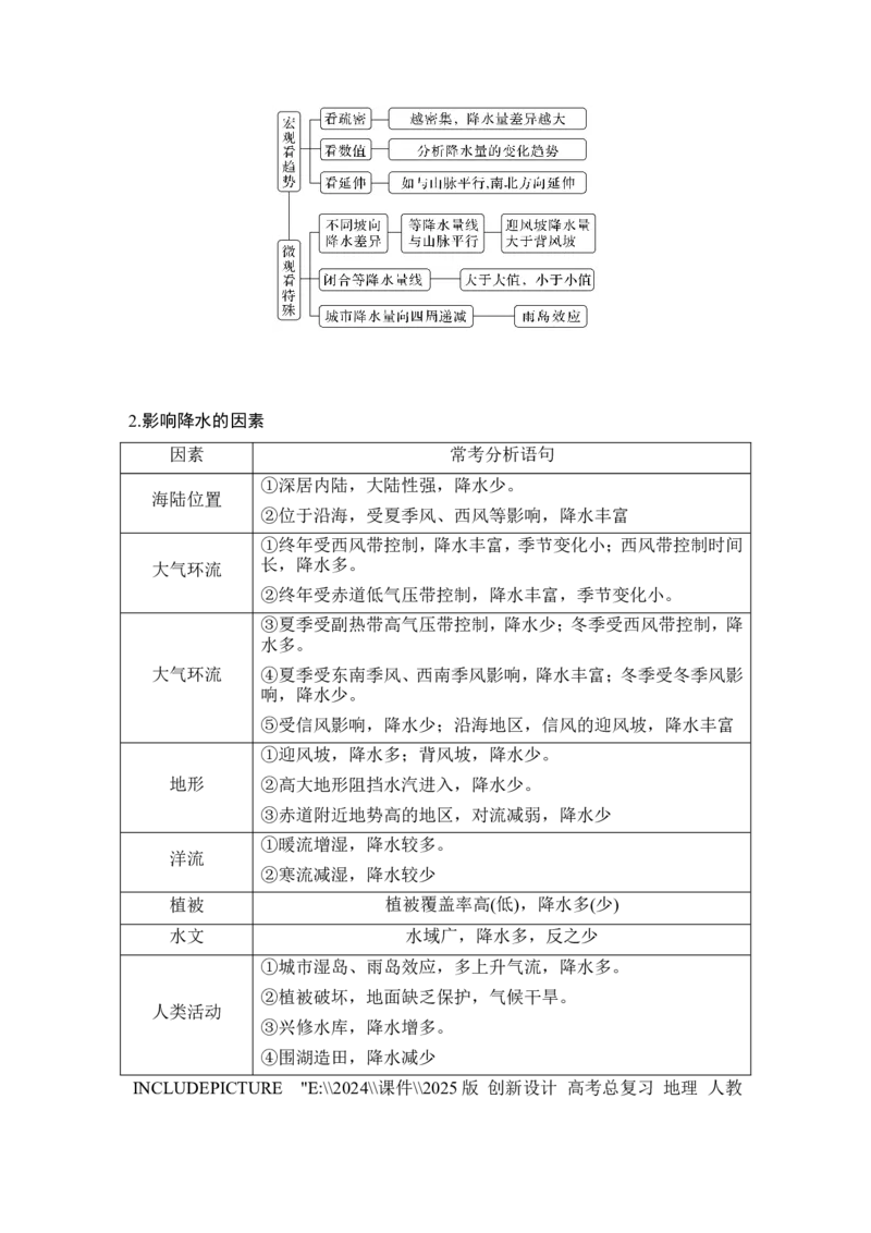 2025届高中地理一轮复习讲义：第一部分自然地理第五单元大气的运动第20课时　气压带和风带对气候的影响（教师版）_9.2025地理总复习_2025年新高考资料_一轮复习