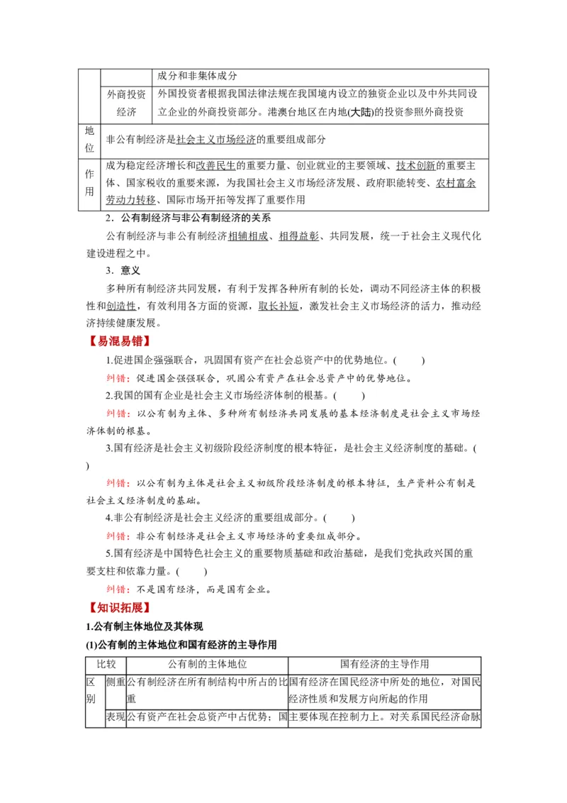 第01课我国的生产资料所有制（讲义）（解析版）_8.2025政治总复习_2024年新高考资料_1.2024一轮复习_2024年高考政治一轮复习讲练测（新教材新高考）_必修2