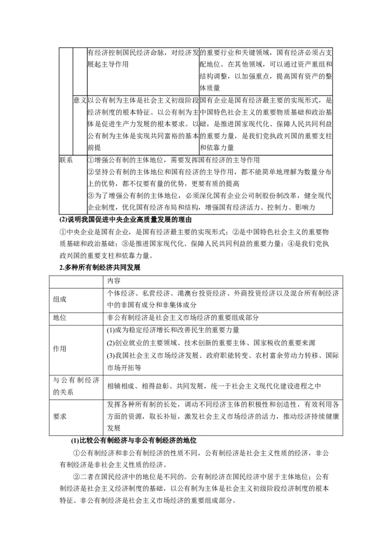 第01课我国的生产资料所有制（讲义）（解析版）_8.2025政治总复习_2024年新高考资料_1.2024一轮复习_2024年高考政治一轮复习讲练测（新教材新高考）_必修2