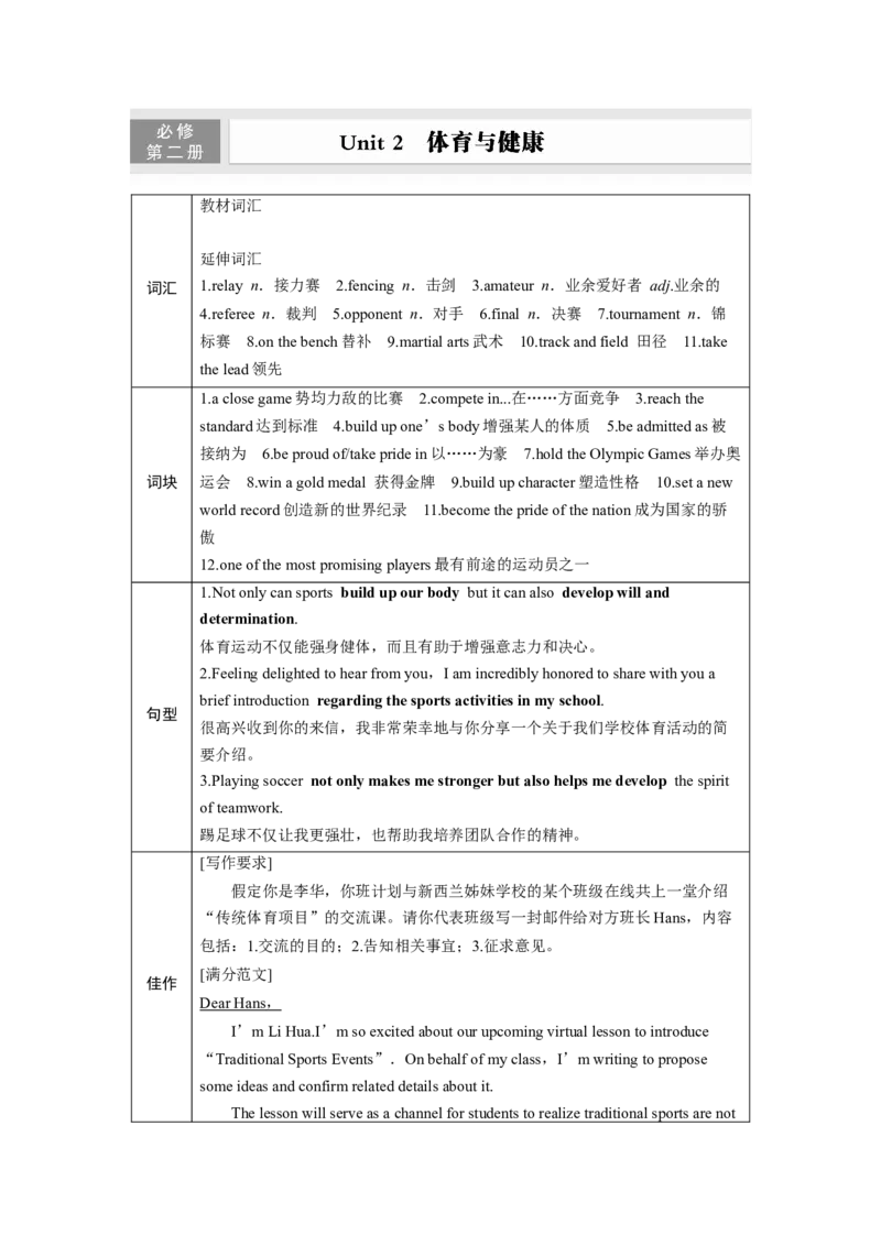 必修第二册　Unit2　体育与健康_3.2025英语总复习_2025年新高考资料_一轮复习_2025高考大一轮复习讲义+课件（完结）_2025高考大一轮复习英语（译林版）_话题晨背