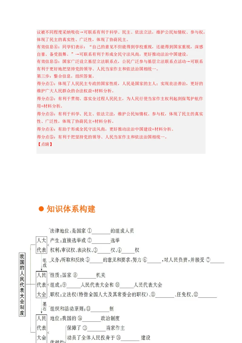 考向17我国的人民代表大会制度（解析版）_8.2025政治总复习_赠品通用版（老高考）复习资料_一轮复习_备战2023年高考政治一轮复习考点微专题（全国通用）