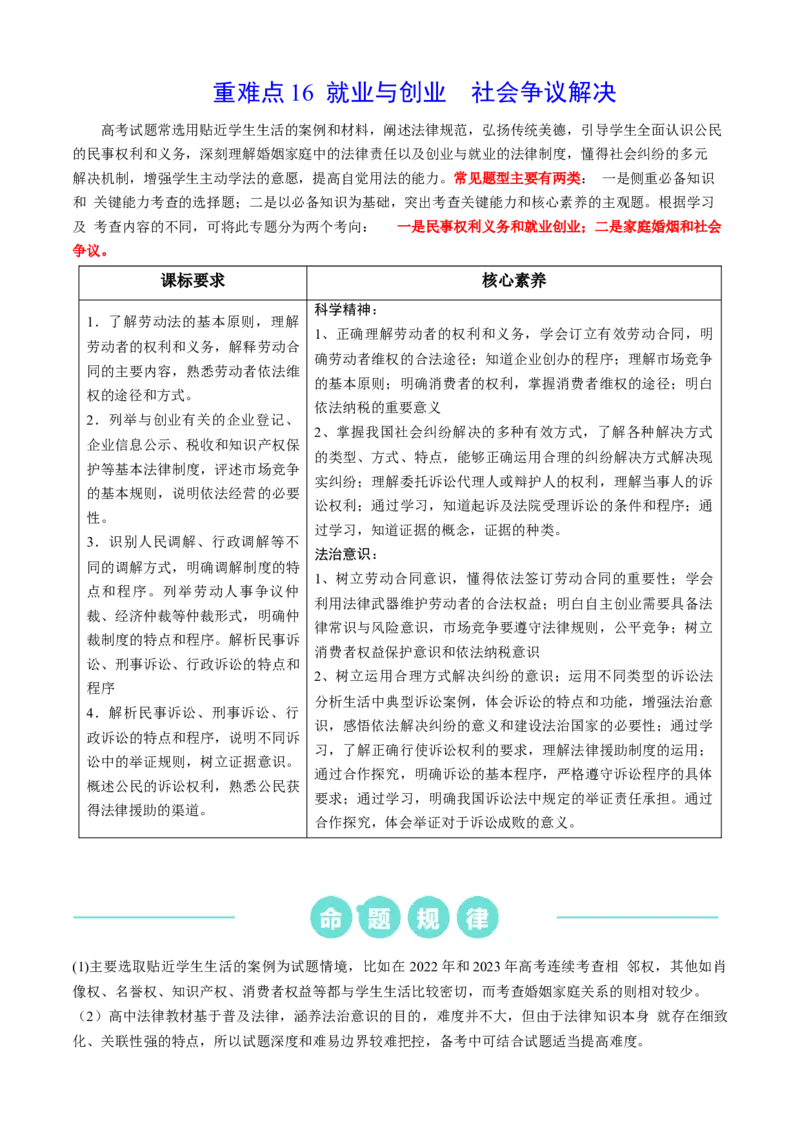 重难点16就业与创业社会争议解决（原卷版）_8.2025政治总复习_2024年新高考资料_3.2024专项复习_2024年高考政治热点&middot;重点&middot;难点专练（新高考专用）_重难点