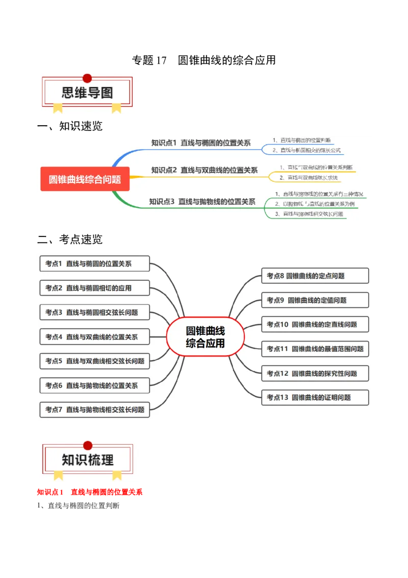 专题17圆锥曲线的综合应用（解析版）_2.2025数学总复习_2024年新高考资料_1.2024一轮复习_2024年高考数学一轮复习知识清单（新高考专用）
