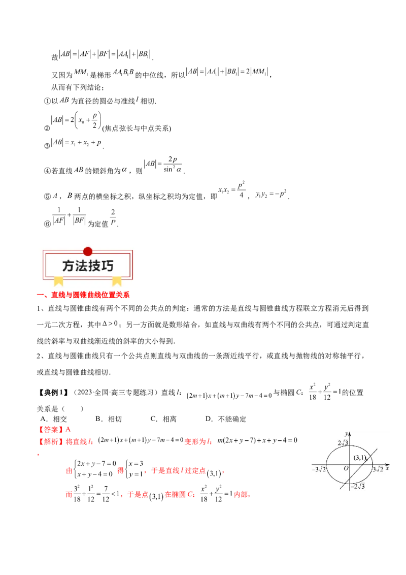 专题17圆锥曲线的综合应用（解析版）_2.2025数学总复习_2024年新高考资料_1.2024一轮复习_2024年高考数学一轮复习知识清单（新高考专用）