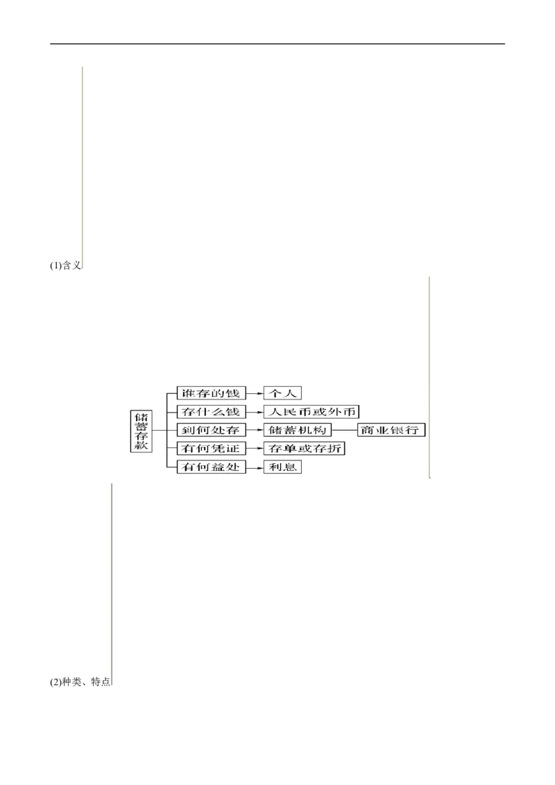 考点06投资与融资（考点帮）-备战2023年高考政治一轮复习考点帮（人教版）_8.2025政治总复习_赠品通用版（老高考）复习资料_一轮复习