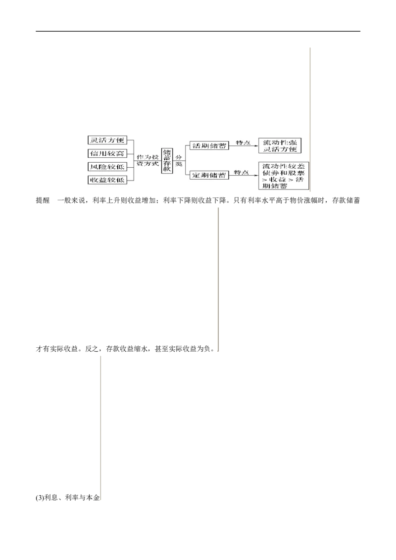 考点06投资与融资（考点帮）-备战2023年高考政治一轮复习考点帮（人教版）_8.2025政治总复习_赠品通用版（老高考）复习资料_一轮复习