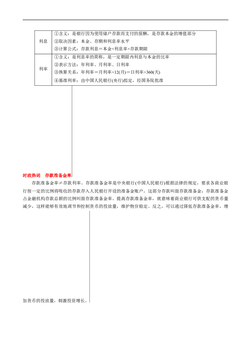 考点06投资与融资（考点帮）-备战2023年高考政治一轮复习考点帮（人教版）_8.2025政治总复习_赠品通用版（老高考）复习资料_一轮复习