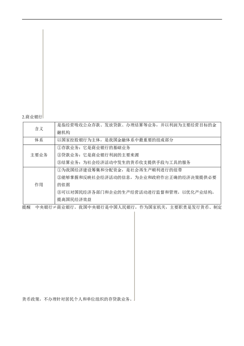 考点06投资与融资（考点帮）-备战2023年高考政治一轮复习考点帮（人教版）_8.2025政治总复习_赠品通用版（老高考）复习资料_一轮复习