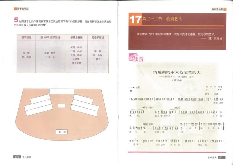 1鉴赏2(1)_教资初高中_教资面试2025教资面试备考资料合集_教资面试资料合集_2025教资面试资料_25上教资面试-小学资料包_20教材：全册_高中_高中人音版