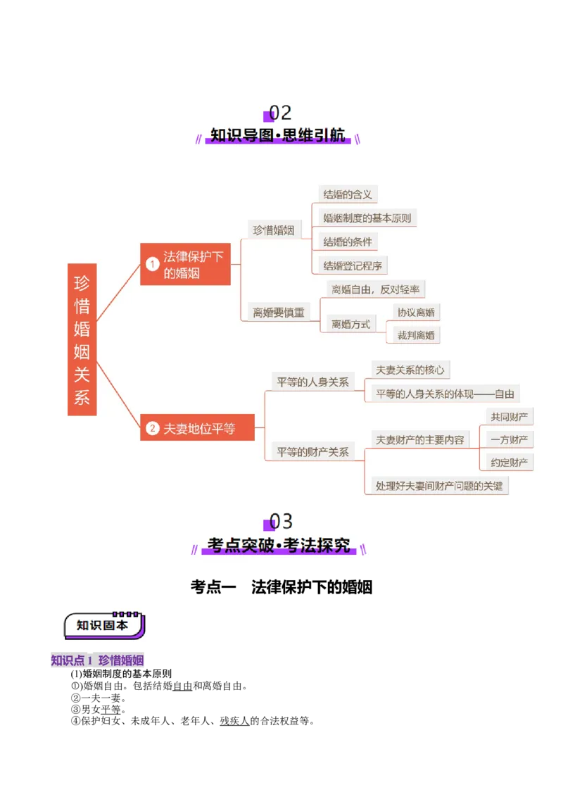第06课珍惜婚姻关系（讲义）（解析版）_8.2025政治总复习_2025年新高考资料_一轮复习_2025年高考政治一轮复习讲练测（新教材新高考）（完结）_选必2（包含2024高考真题）
