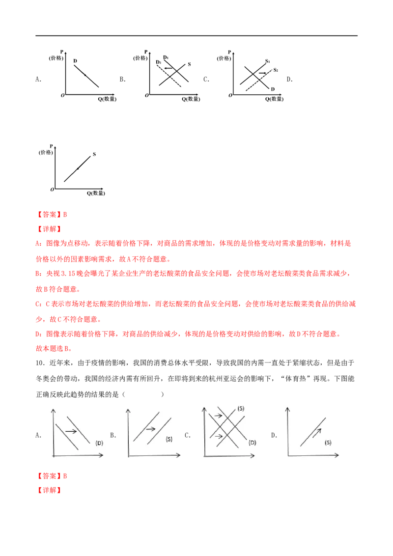 考点02多变的价格（好题帮)（解析版）_8.2025政治总复习_赠品通用版（老高考）复习资料_一轮复习_备战2023年高考政治一轮复习考点帮（全国通用）