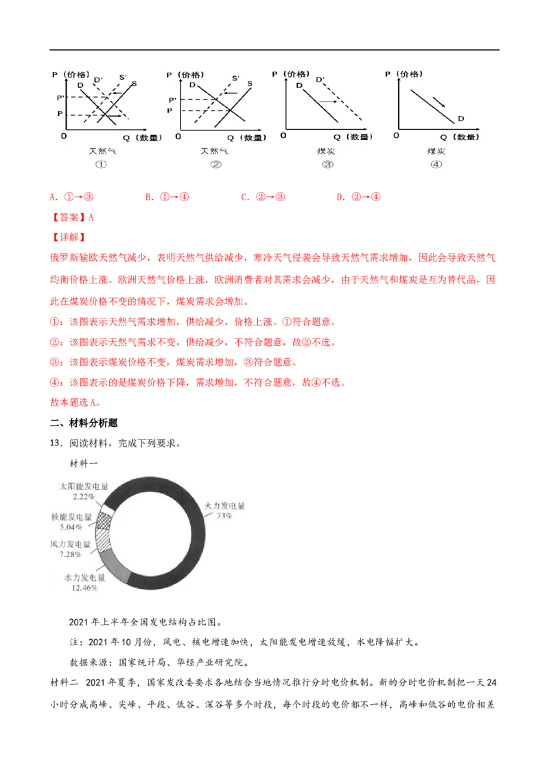 考点02多变的价格（好题帮)（解析版）_8.2025政治总复习_赠品通用版（老高考）复习资料_一轮复习_备战2023年高考政治一轮复习考点帮（全国通用）