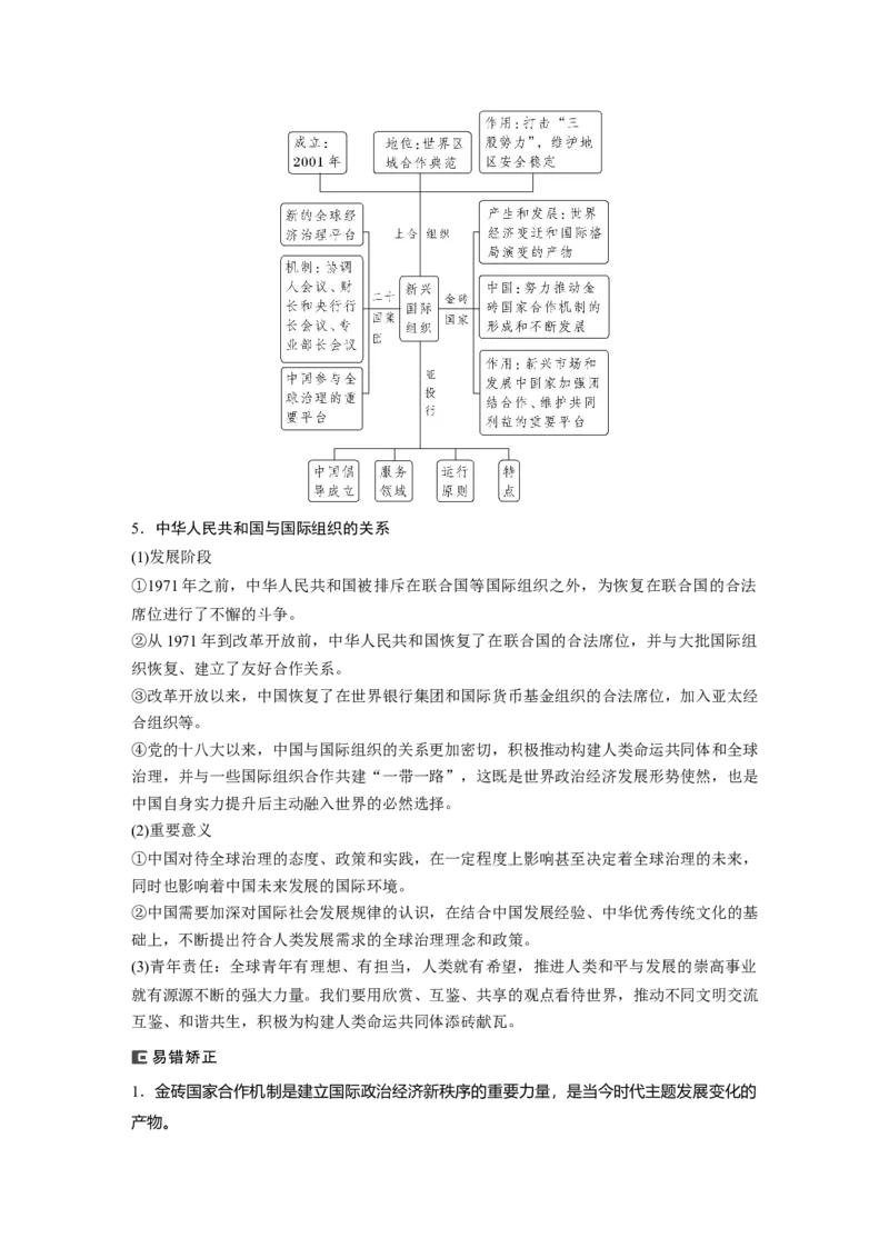 选择性必修1　第310课　课时2　区域性国际组织和新兴国际组织_8.2025政治总复习_2024年新高考资料_1.2024一轮复习_2024年高考政治一轮复习讲义（部编版）_学生版在此文件夹_大一轮复习讲义