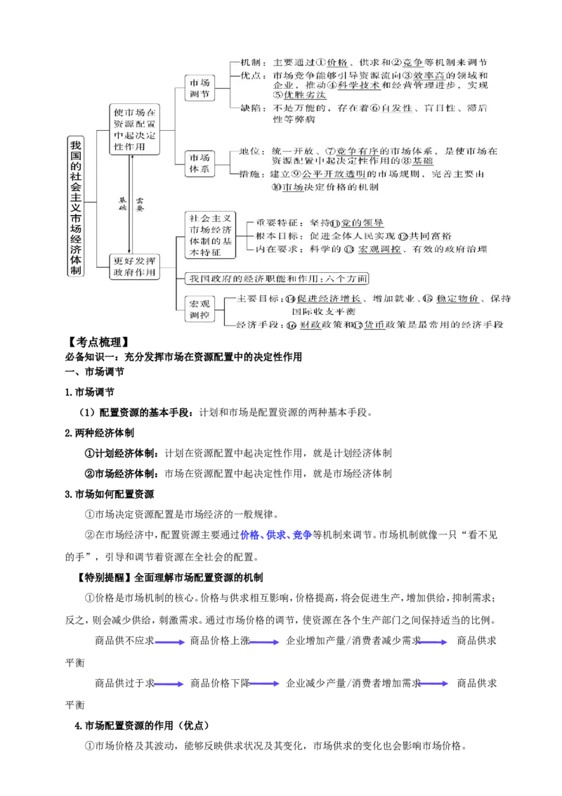 第二课我国的社会主义市场经济体制学案（解析版）抢分秘籍2025年高考政治一轮复习精讲精练_8.2025政治总复习_2025年新高考资料_一轮复习