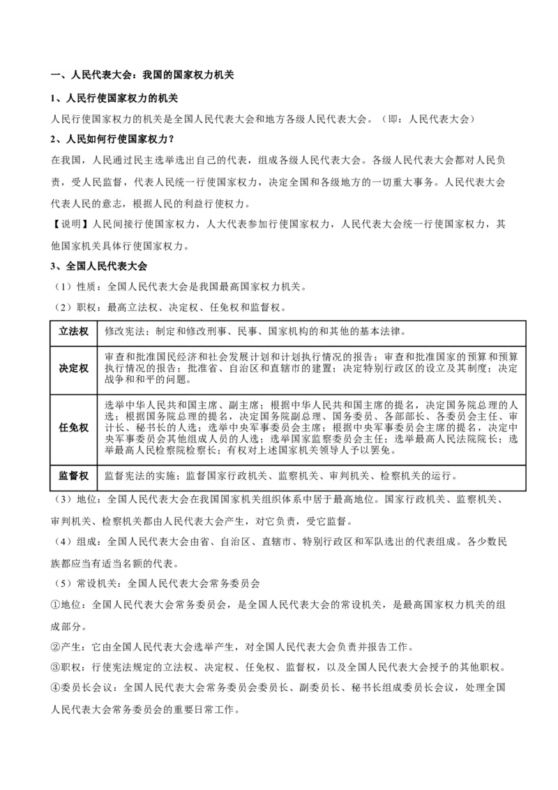 考点巩固卷05人民当家作主（解析版）_8.2025政治总复习_2025年新高考资料_一轮复习_2025年高考政治一轮复习考点通关卷（新高考通用）