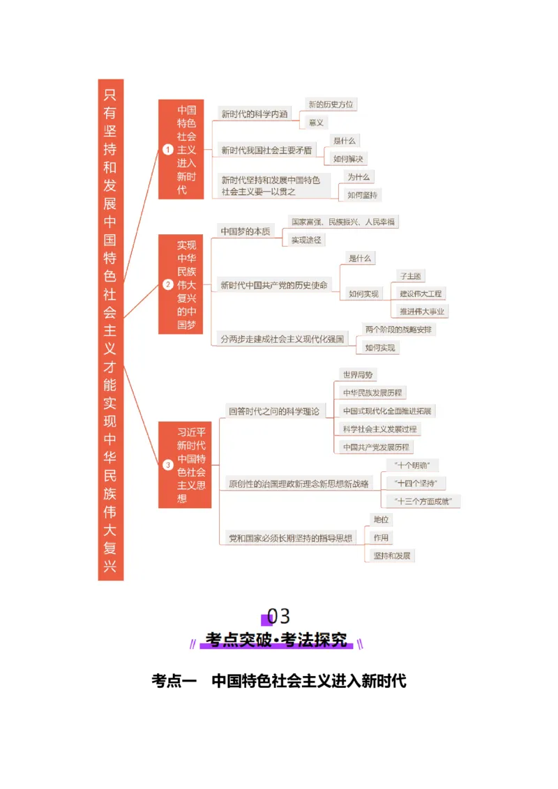 第04讲只有坚持和发展中国特色社会主义才能实现中华民族伟大复兴（讲义）（原卷版）_8.2025政治总复习_2025年新高考资料_一轮复习_必修1（包含2024高考真题）
