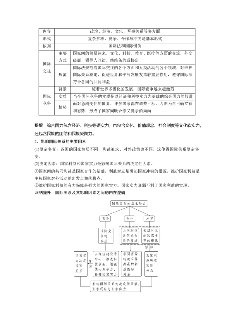 选择性必修1　第208课　课时1　国际关系与国际形势_8.2025政治总复习_2024年新高考资料_1.2024一轮复习_2024年高考政治一轮复习讲义（部编版）_学生版在此文件夹_大一轮复习讲义