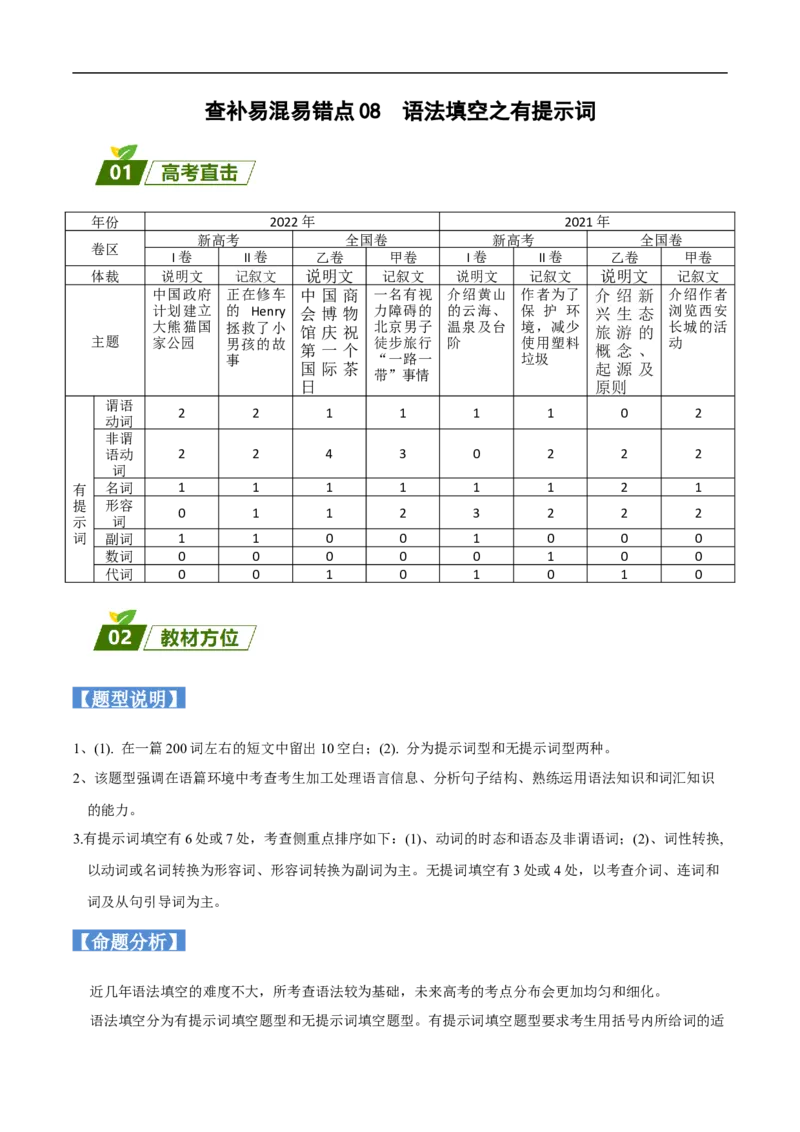 查补易混易错点08语法填空之有提示词（解析版）_3.2025英语总复习_赠品通用版（老高考）复习资料_三轮复习_查漏补缺2023年高考英语三轮冲刺过关（全国通用）
