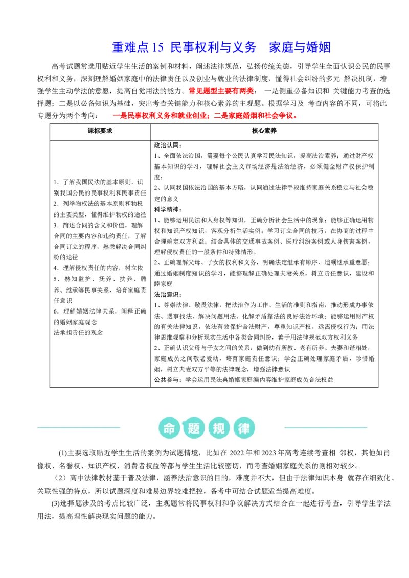 重难点15民事权利与义务家庭与婚姻（解析版）_8.2025政治总复习_2024年新高考资料_3.2024专项复习_2024年高考政治热点&middot;重点&middot;难点专练（新高考专用）_重难点