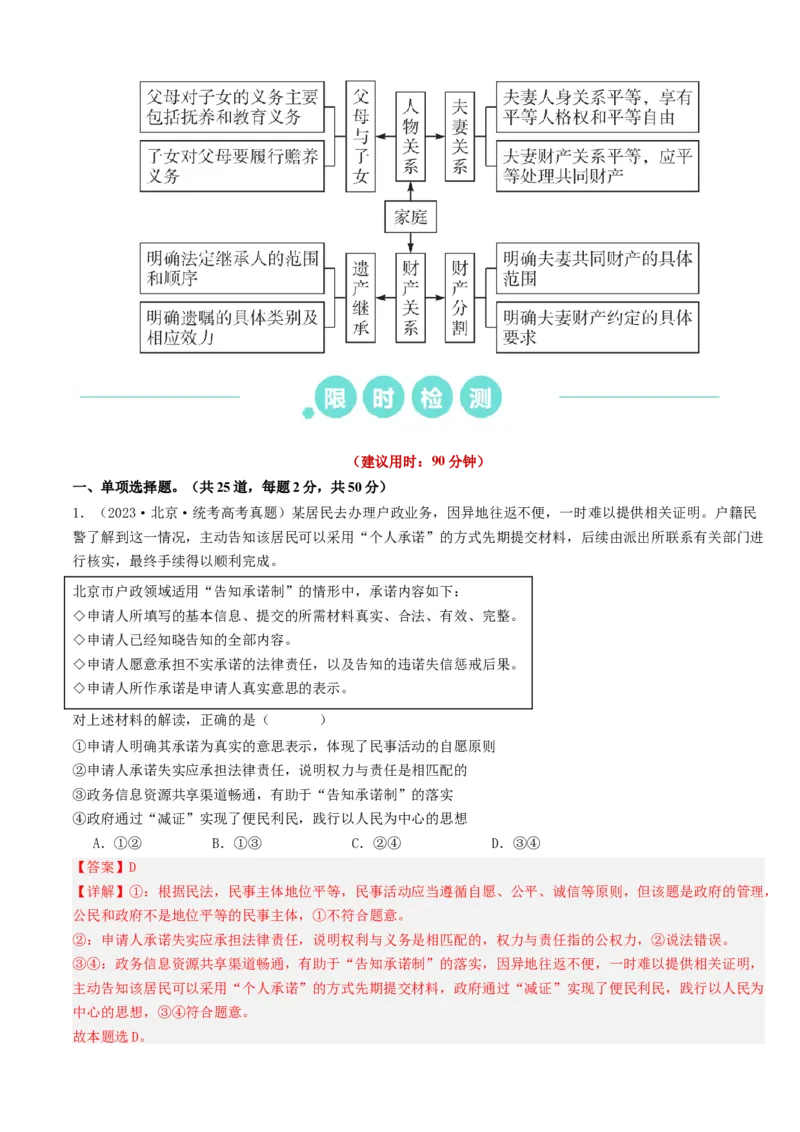 重难点15民事权利与义务家庭与婚姻（解析版）_8.2025政治总复习_2024年新高考资料_3.2024专项复习_2024年高考政治热点&middot;重点&middot;难点专练（新高考专用）_重难点