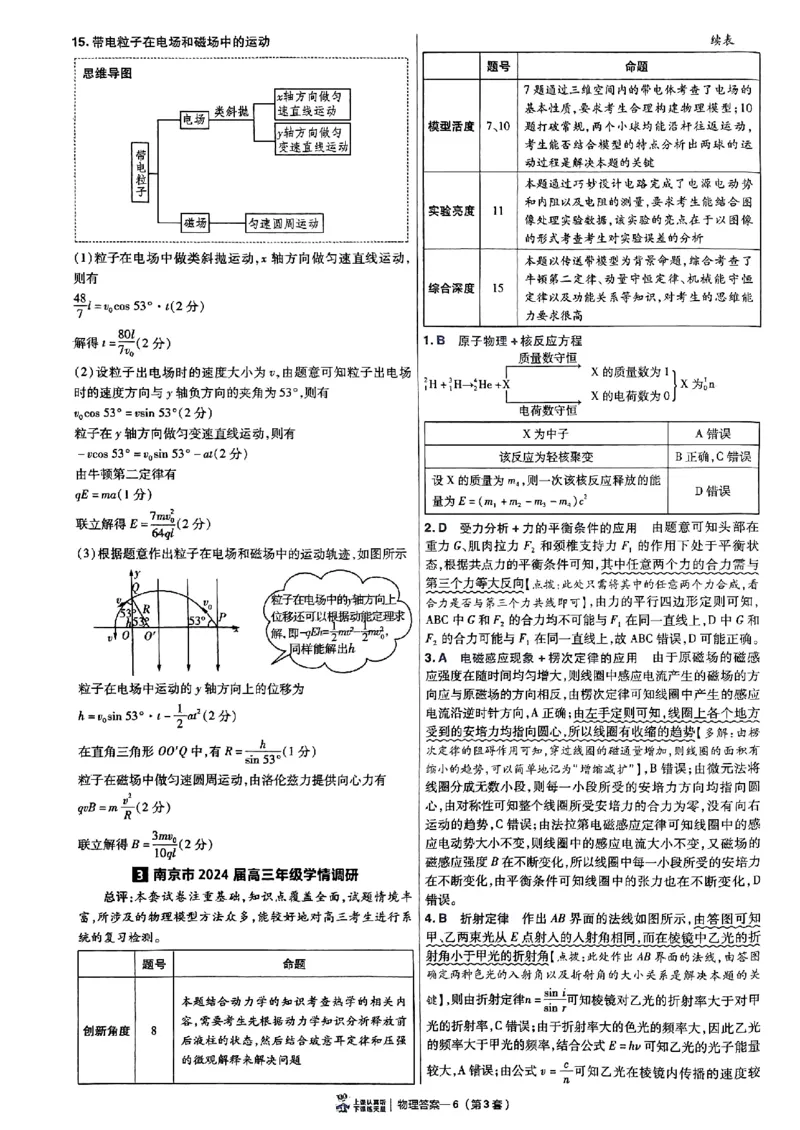 2025金考卷45套物理答案解析册_2026版高中《金考卷45套》新高考冲刺_2025版，金考卷_物理