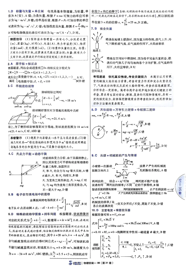 2025金考卷45套物理答案解析册_2026版高中《金考卷45套》新高考冲刺_2025版，金考卷_物理