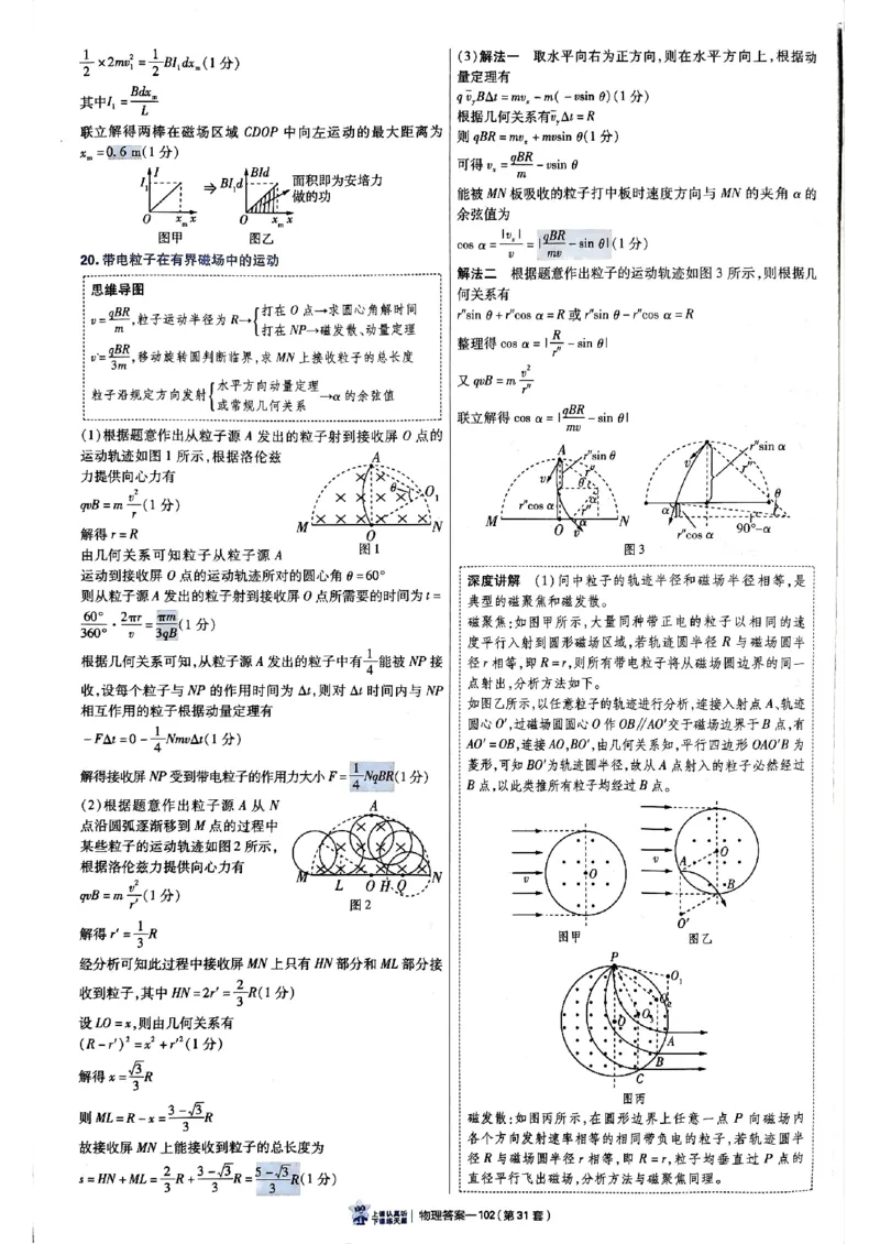 2025金考卷45套物理答案解析册_2026版高中《金考卷45套》新高考冲刺_2025版，金考卷_物理