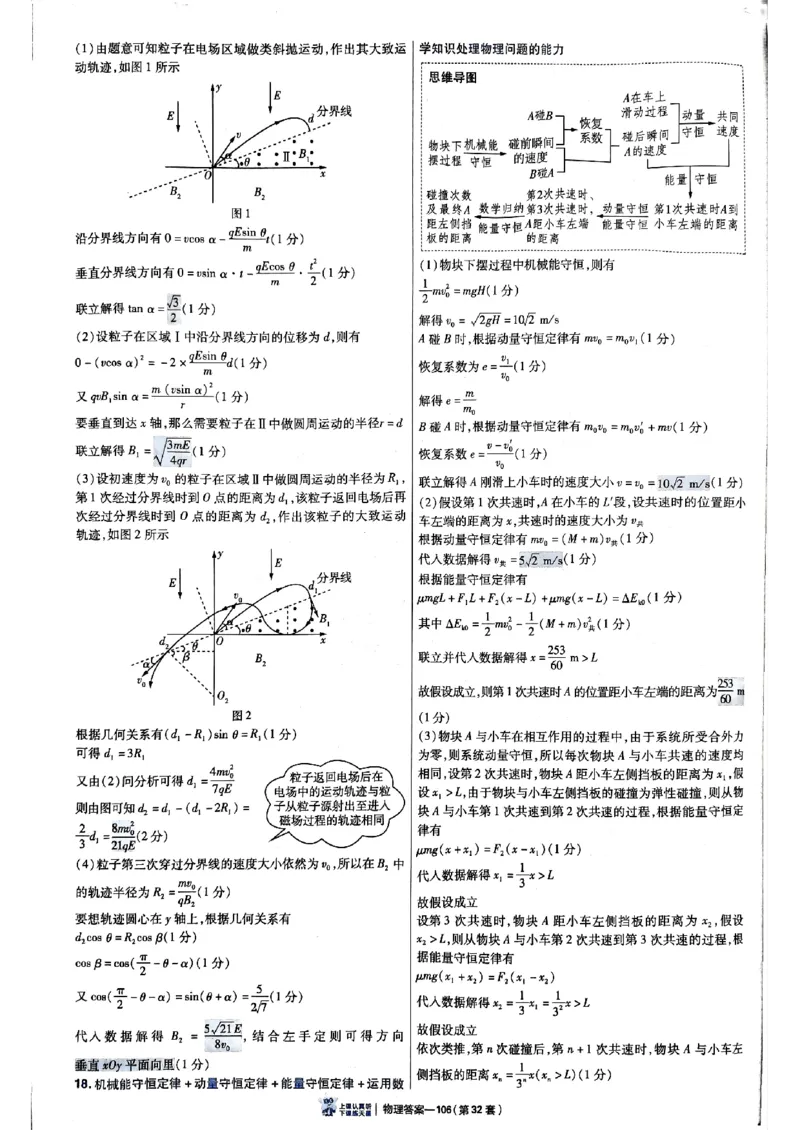 2025金考卷45套物理答案解析册_2026版高中《金考卷45套》新高考冲刺_2025版，金考卷_物理