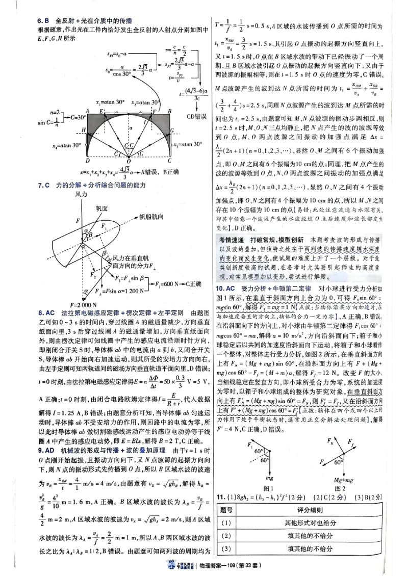 2025金考卷45套物理答案解析册_2026版高中《金考卷45套》新高考冲刺_2025版，金考卷_物理