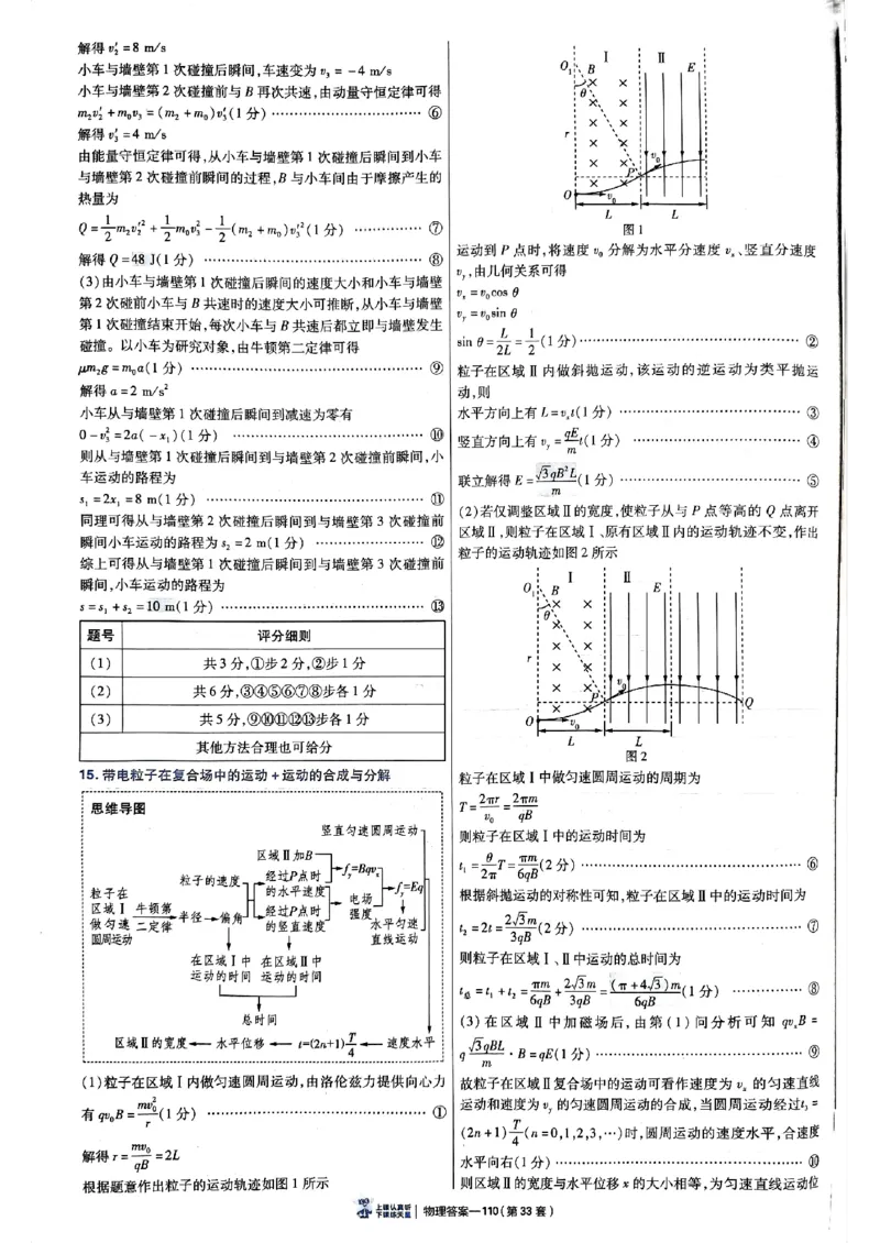 2025金考卷45套物理答案解析册_2026版高中《金考卷45套》新高考冲刺_2025版，金考卷_物理