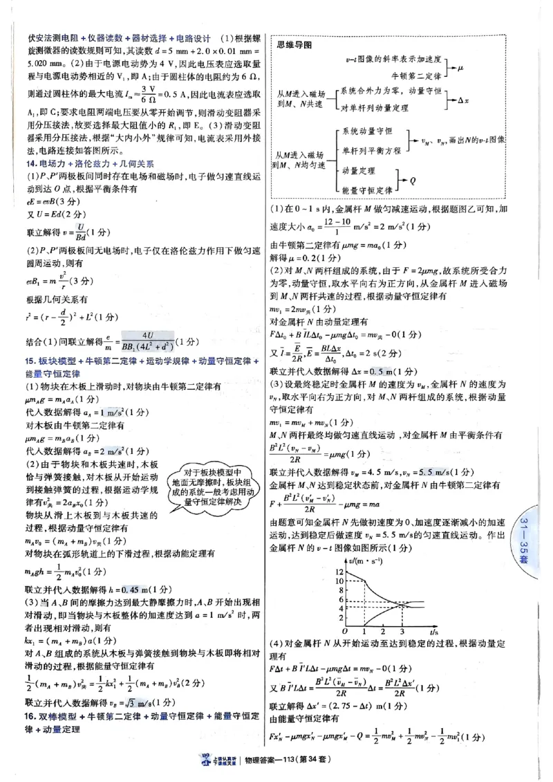 2025金考卷45套物理答案解析册_2026版高中《金考卷45套》新高考冲刺_2025版，金考卷_物理