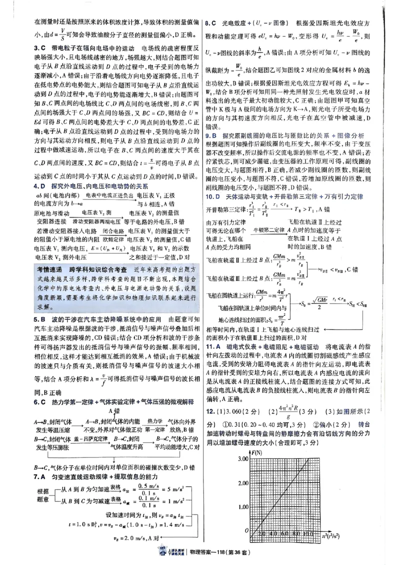 2025金考卷45套物理答案解析册_2026版高中《金考卷45套》新高考冲刺_2025版，金考卷_物理