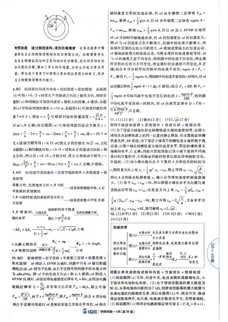 2025金考卷45套物理答案解析册_2026版高中《金考卷45套》新高考冲刺_2025版，金考卷_物理